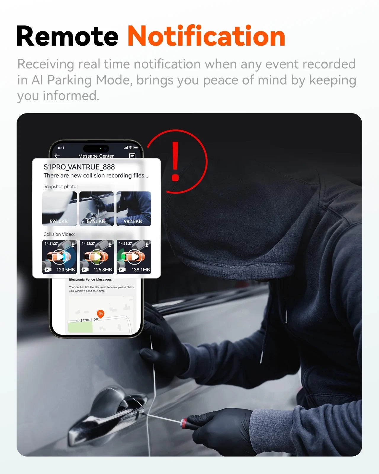 Vantrue 4G LTE Module mit SIM-Karte