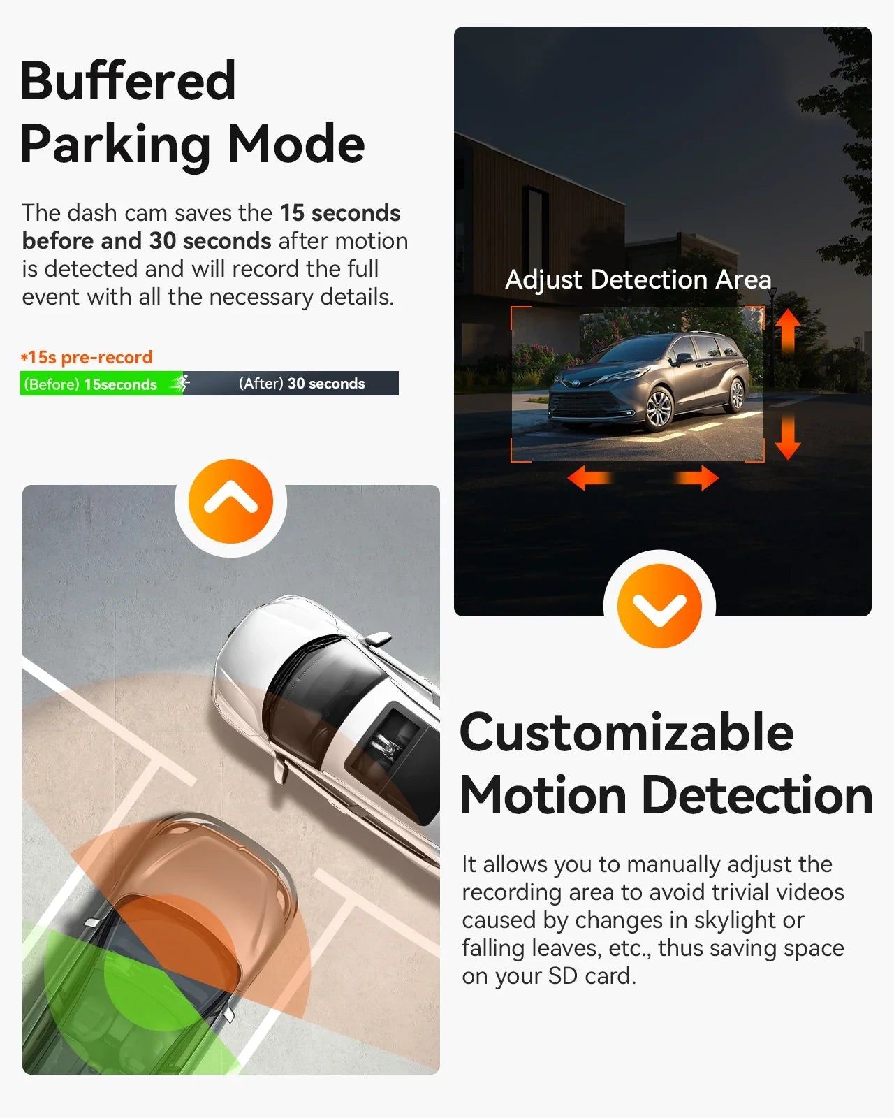 Vantrue Nexus 2X + LT01