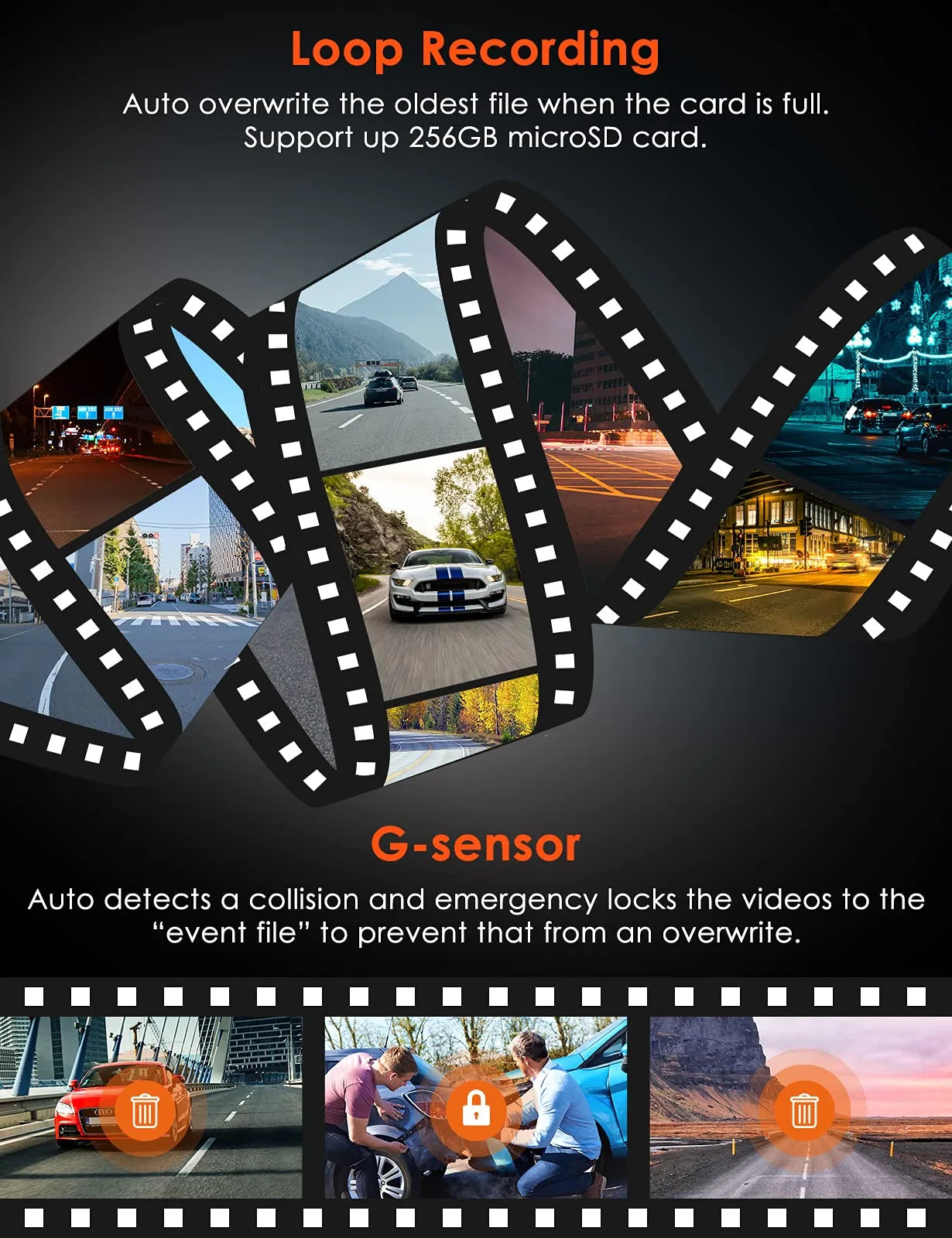 Vantrue OnDash S1 4K Radar Detection Parking Dashcam