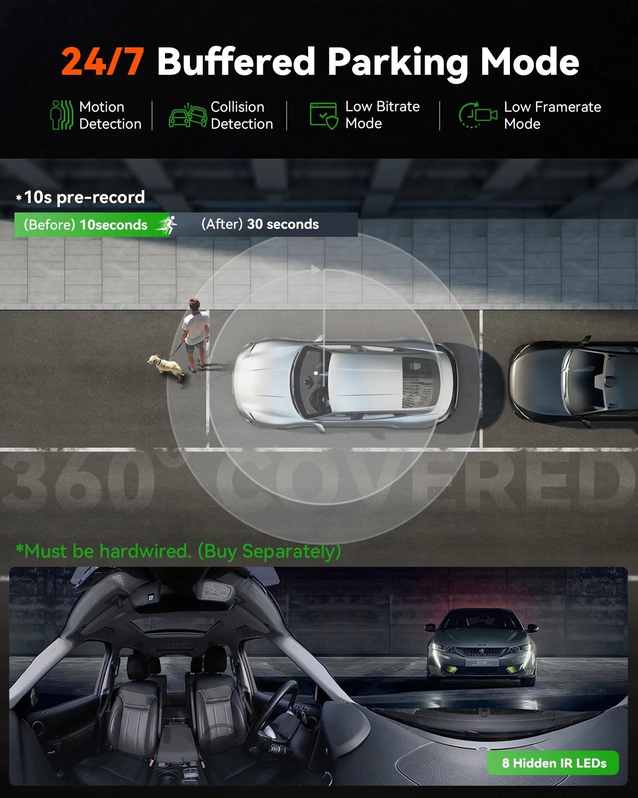 Vantrue E360 ACE Dashcam