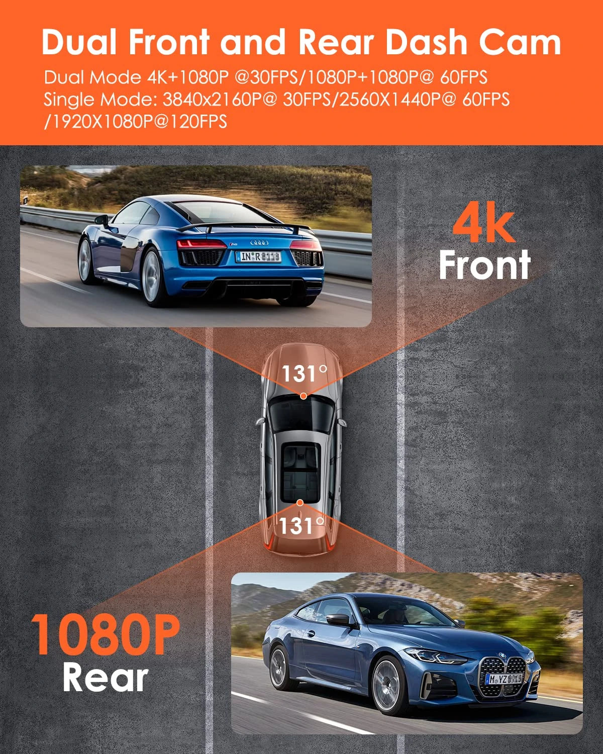 Vantrue OnDash X4S Duo Dual WiFi Dashcam