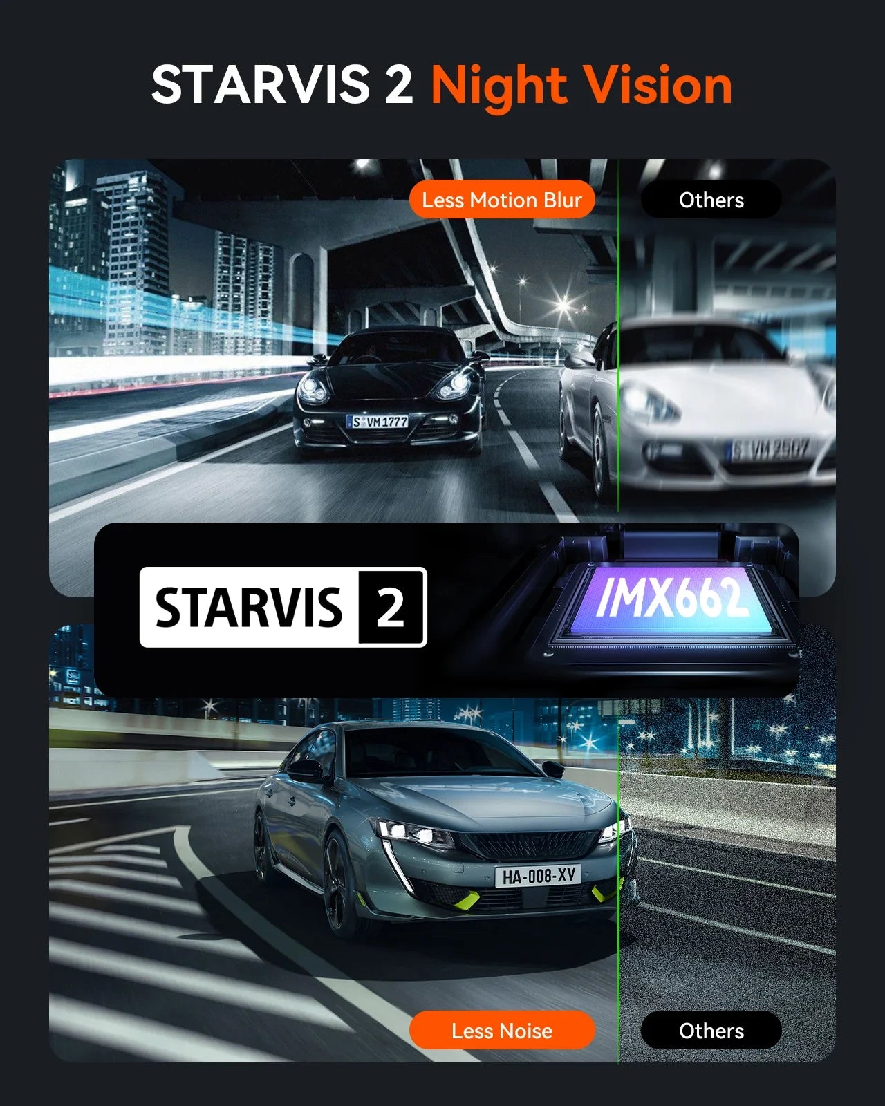 Vantrue wasserdichte Rückkamera für E3, N4 Pro & S1 Pro