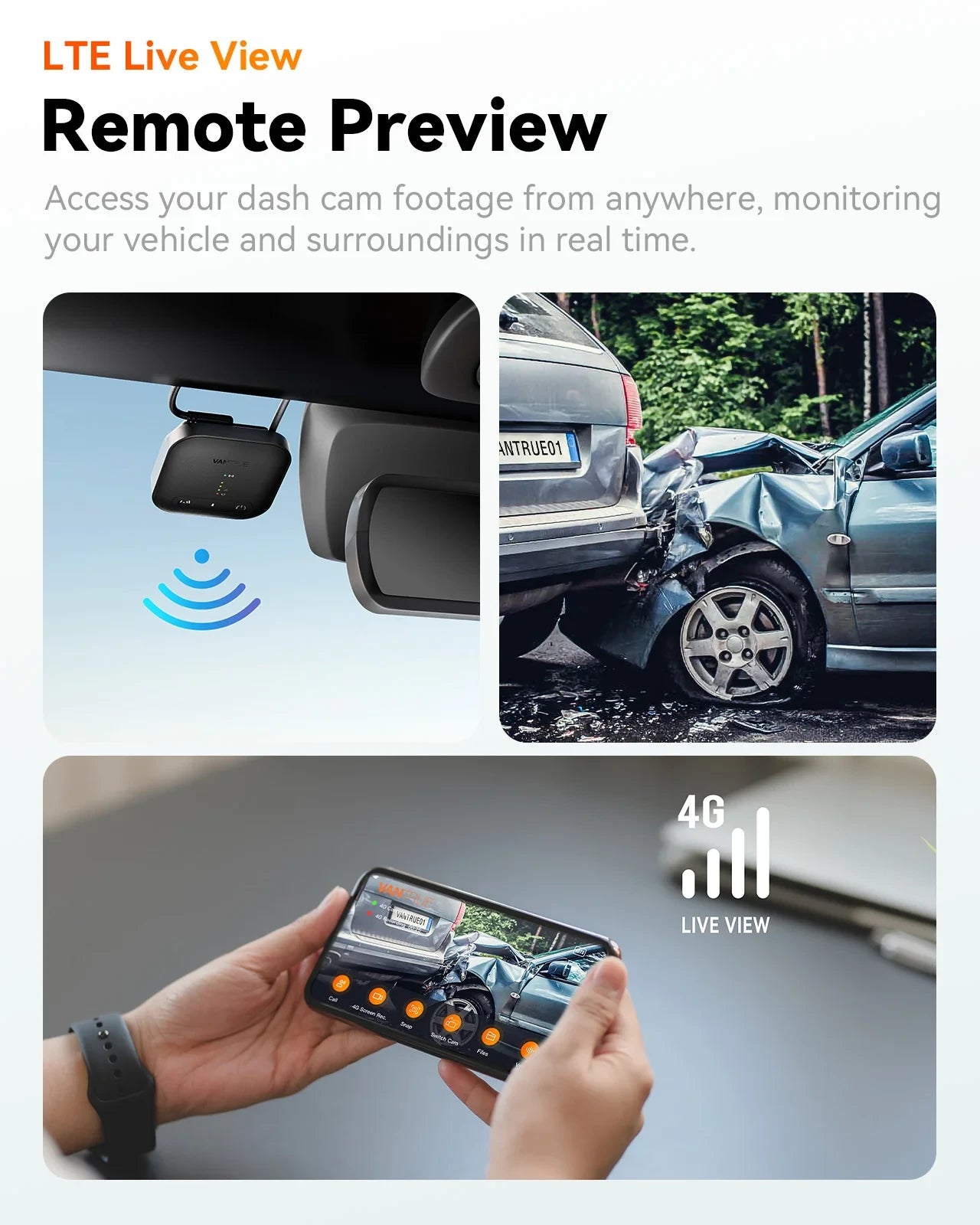 Vantrue 4G LTE Module mit SIM-Karte