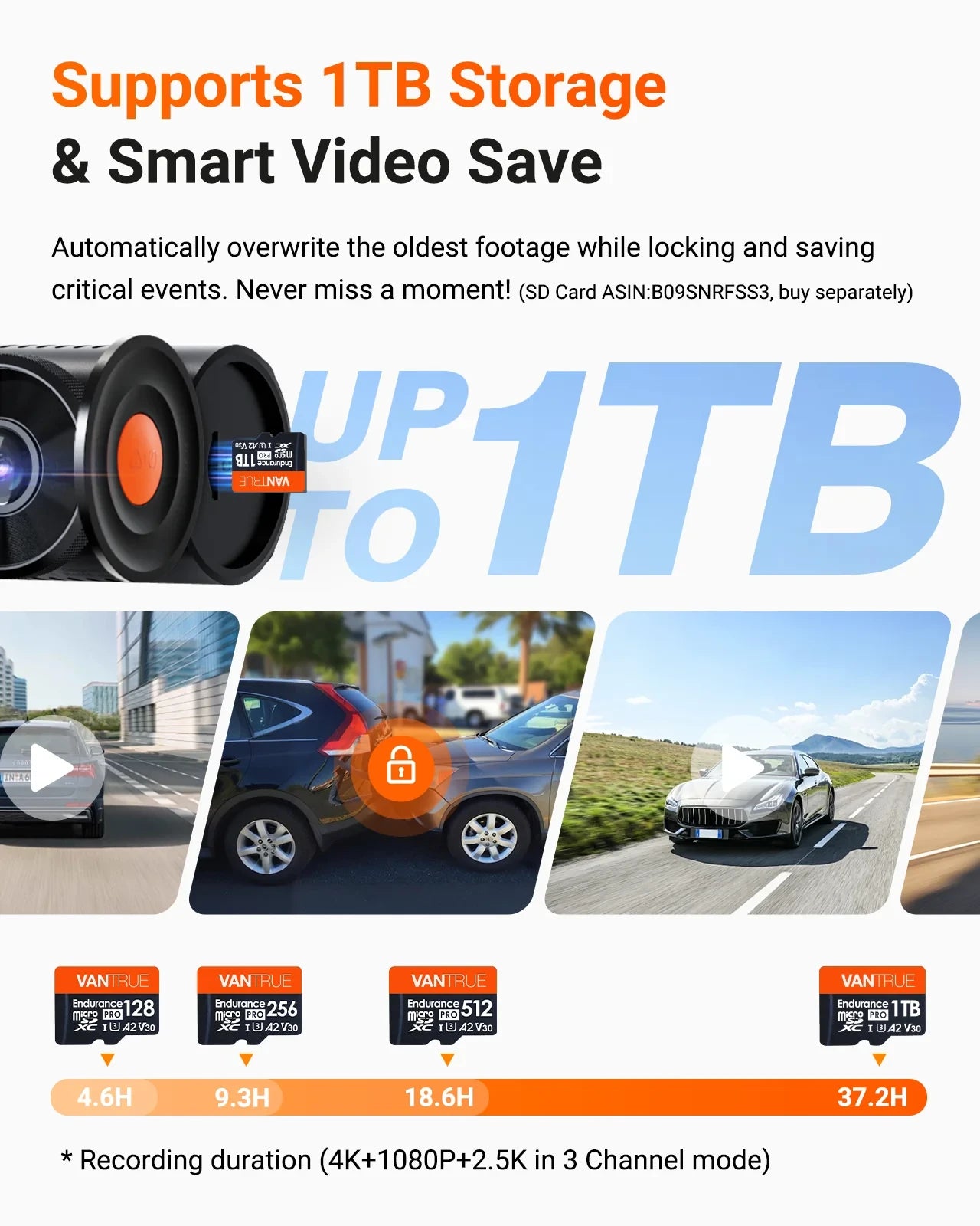 Vantrue N4 Pro S Dash Cam Bundle mit LTE Modul & Hardwire Kit