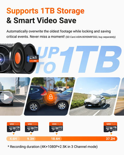 Vantrue N4 Pro S Dash Cam Bundle mit LTE Modul & Hardwire Kit