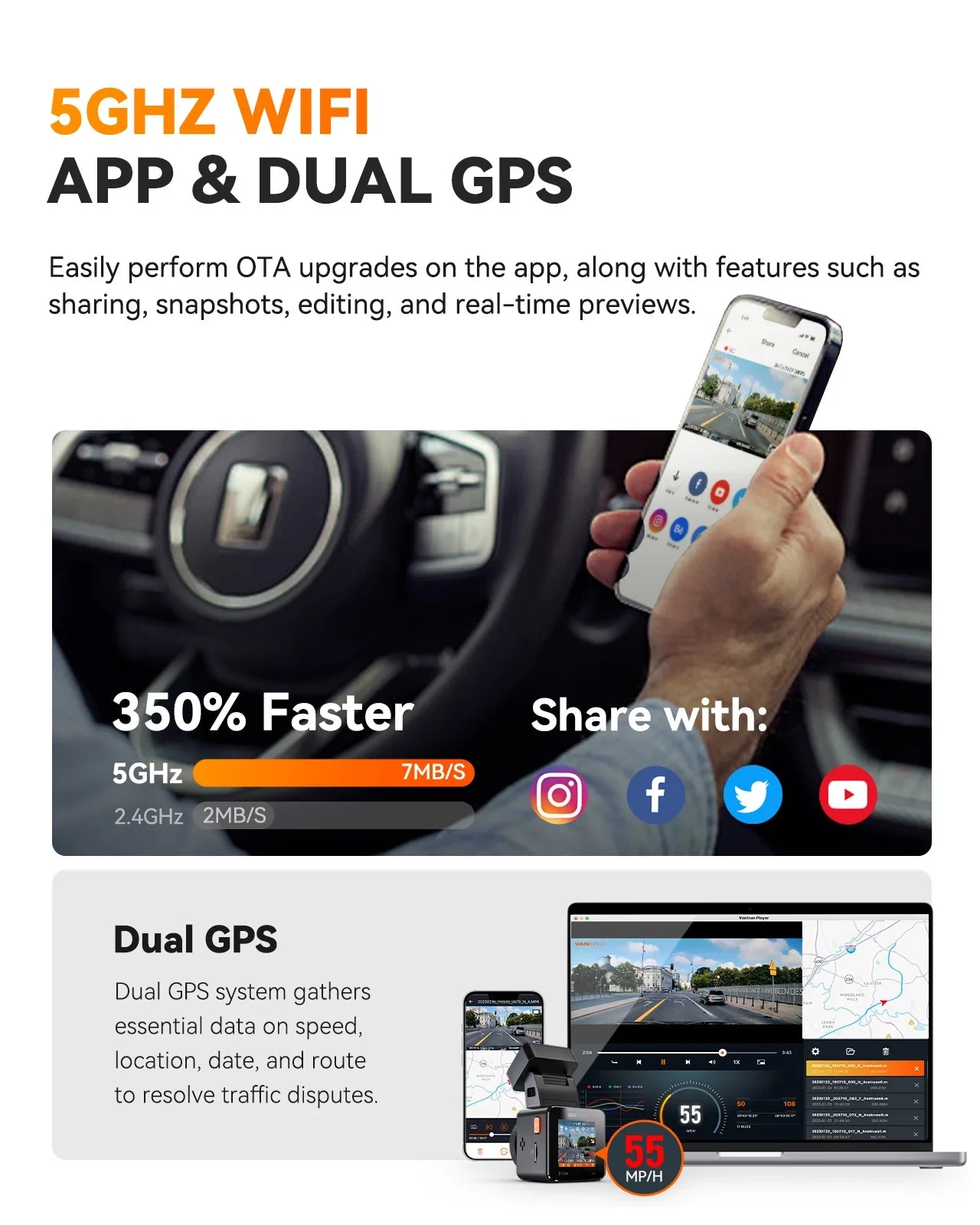 Vantrue E1 Pro 4K Dashcam