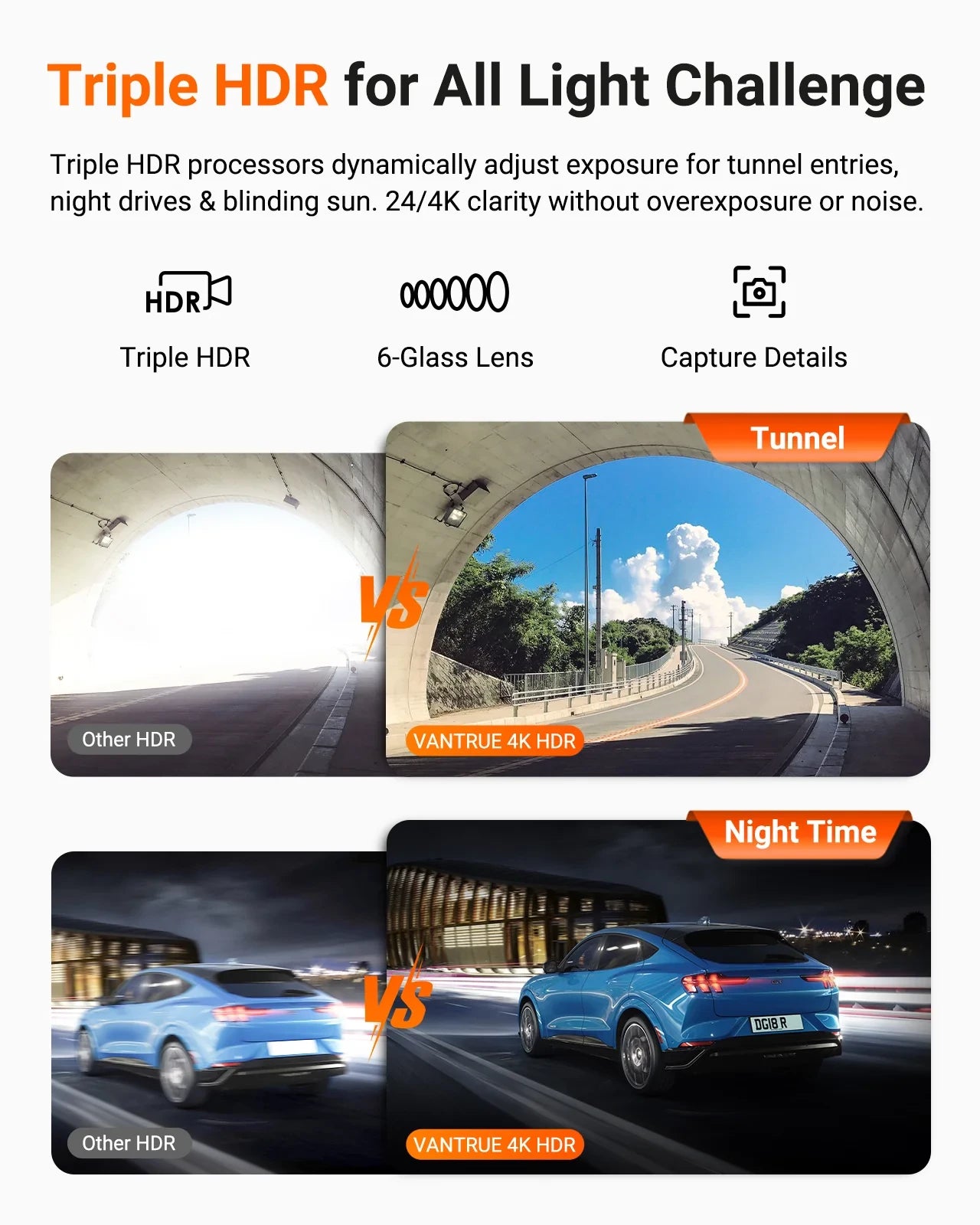 Vantrue N4 Pro S Dash Cam Bundle mit LTE Modul & Hardwire Kit