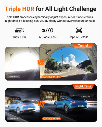 Vantrue N4 Pro Dashcam Bundle mit VP03 Hardwire Kit, CPL & 256GB Karte