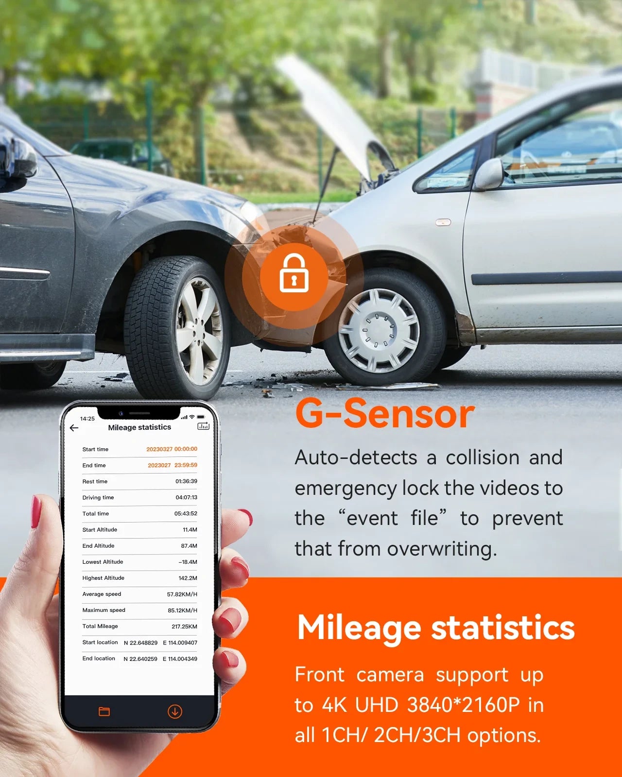 Vantrue Nexus 4 Pro 3-Kanal 4K Dashcam