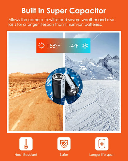 Vantrue OnDash X4S Duo Dual WiFi Dashcam