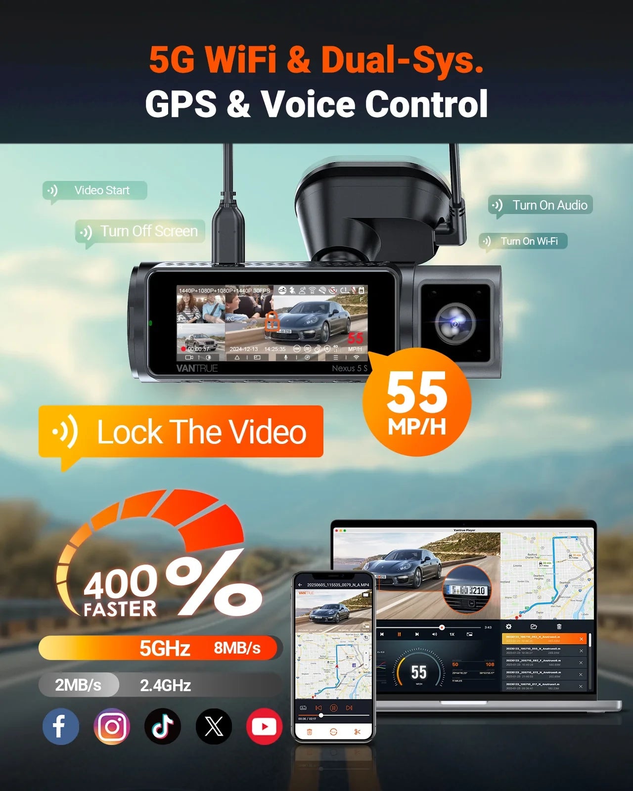 Vantrue N5S Dashcam Bundle mit LTE Modul und Universal Hardwire Kit
