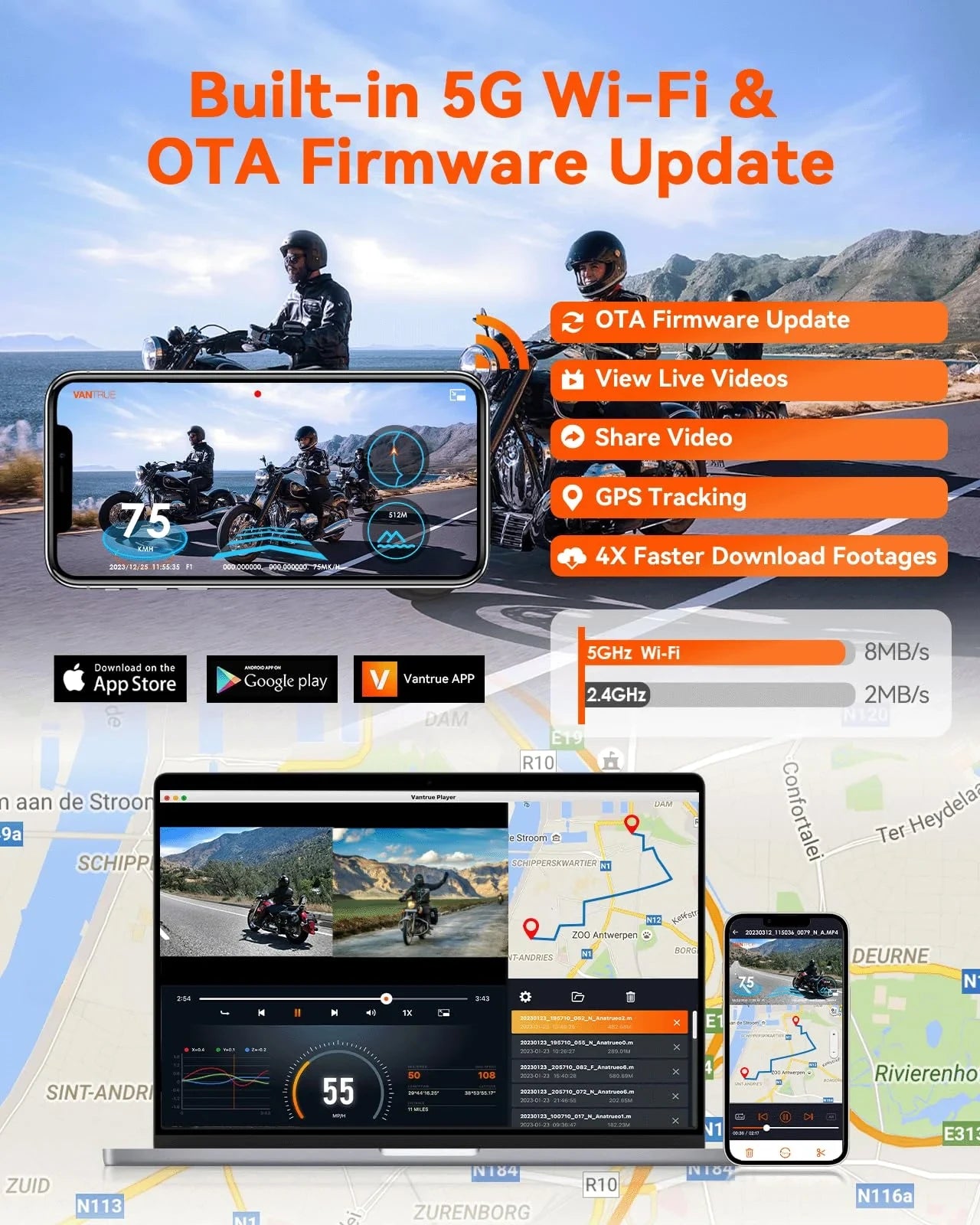 Vantrue F1 Motorrad Dashcam