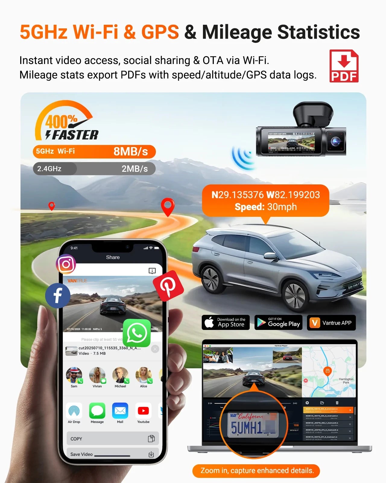 Vantrue N4 Pro S Dash Cam Bundle mit LTE Modul & Hardwire Kit
