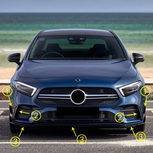 Frontspoiler Hochglanz Schwarz für Mercedes A-Klasse W177 AMG Line / A35 AMG